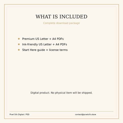 What is included in the Premium Edition outfit planner