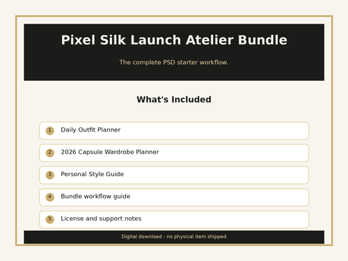 What is included in the Launch Atelier Bundle
