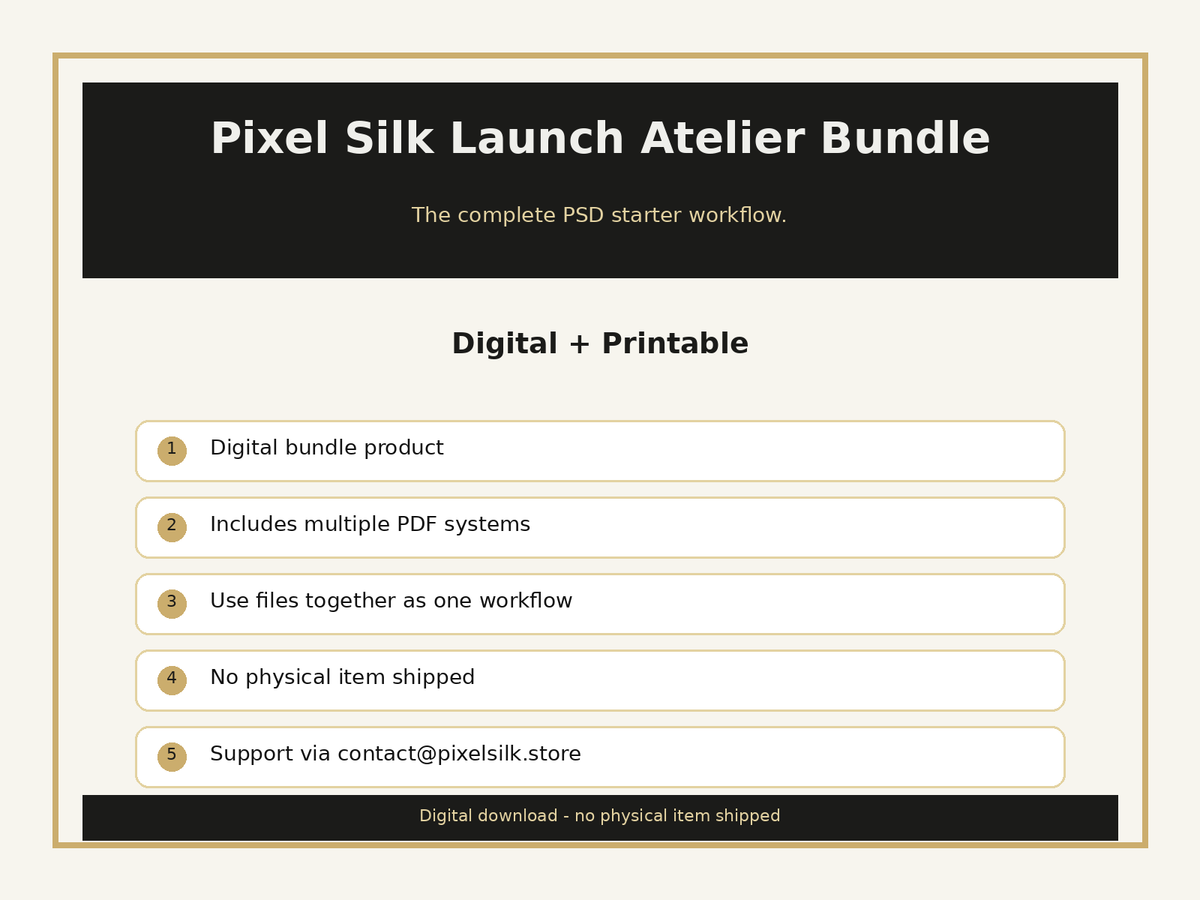 Printable and digital bundle formats